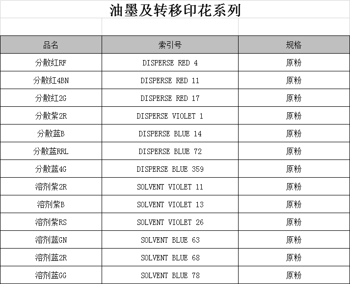 油墨及转移印花系列1.jpg